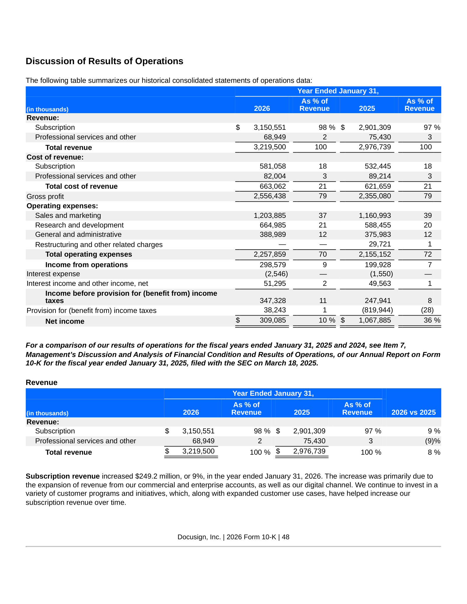 FY2026 vs FY2025 income statement with every line as a percentage of revenue.