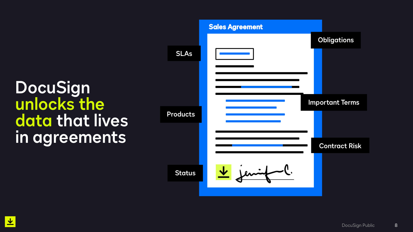 Why agreement data is the prize — obligations, terms and risk sit unread inside signed contracts.