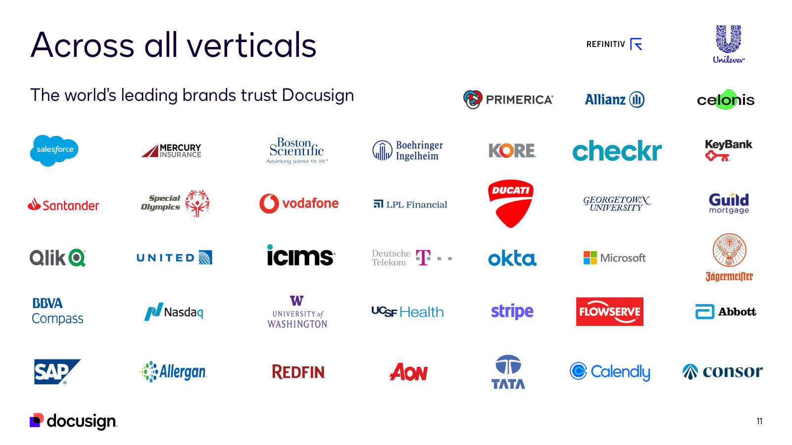 The customer list across verticals — Salesforce, Santander, Unilever, Microsoft, T-Mobile — evidence of enterprise reach.